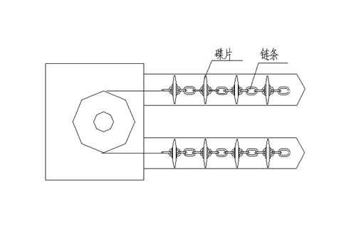 k8凯发国际机械管链输送机链条有几种