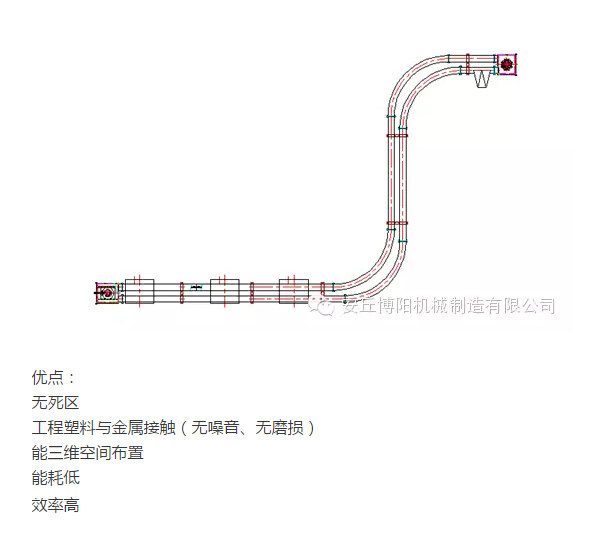 山东k8凯发国际的管链输送机为什么比刮板输送机更受用户欢迎？