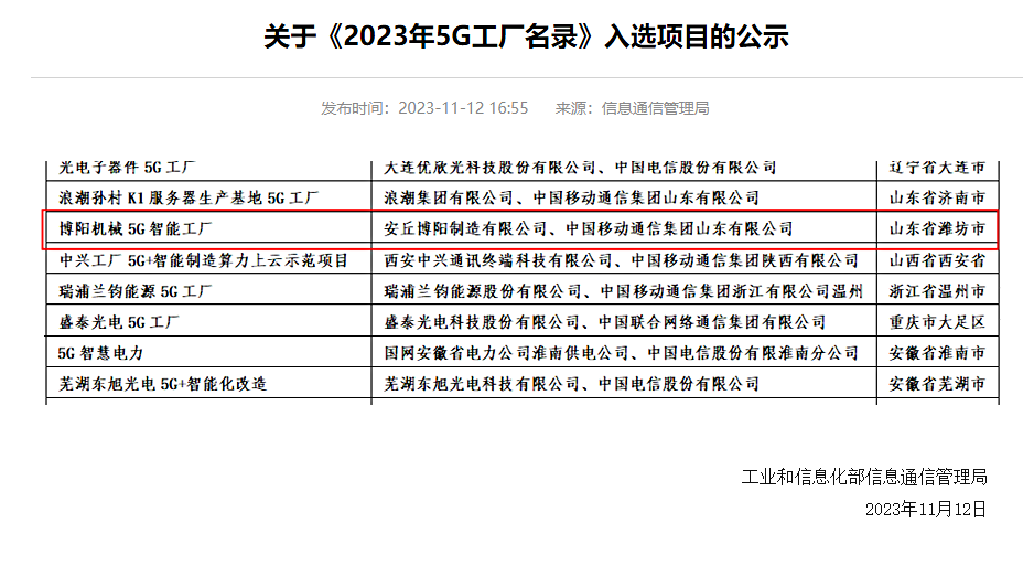 喜报!热烈祝贺k8凯发国际机械入选**“2023年5G工厂名录”