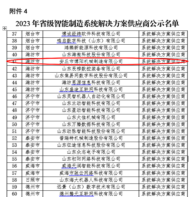 祝贺k8凯发国际机械评为2023年山东省智能制造系统解决方案供应商