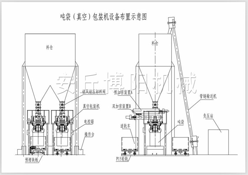 吨袋真空包装机1.jpg